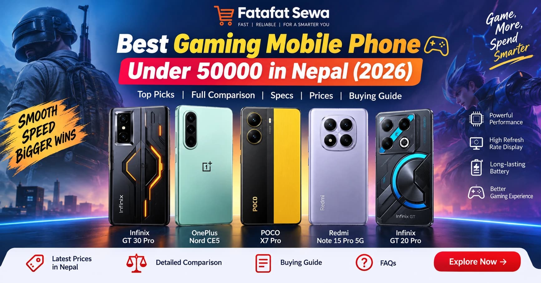 Gaming phones under 50000 in Nepal